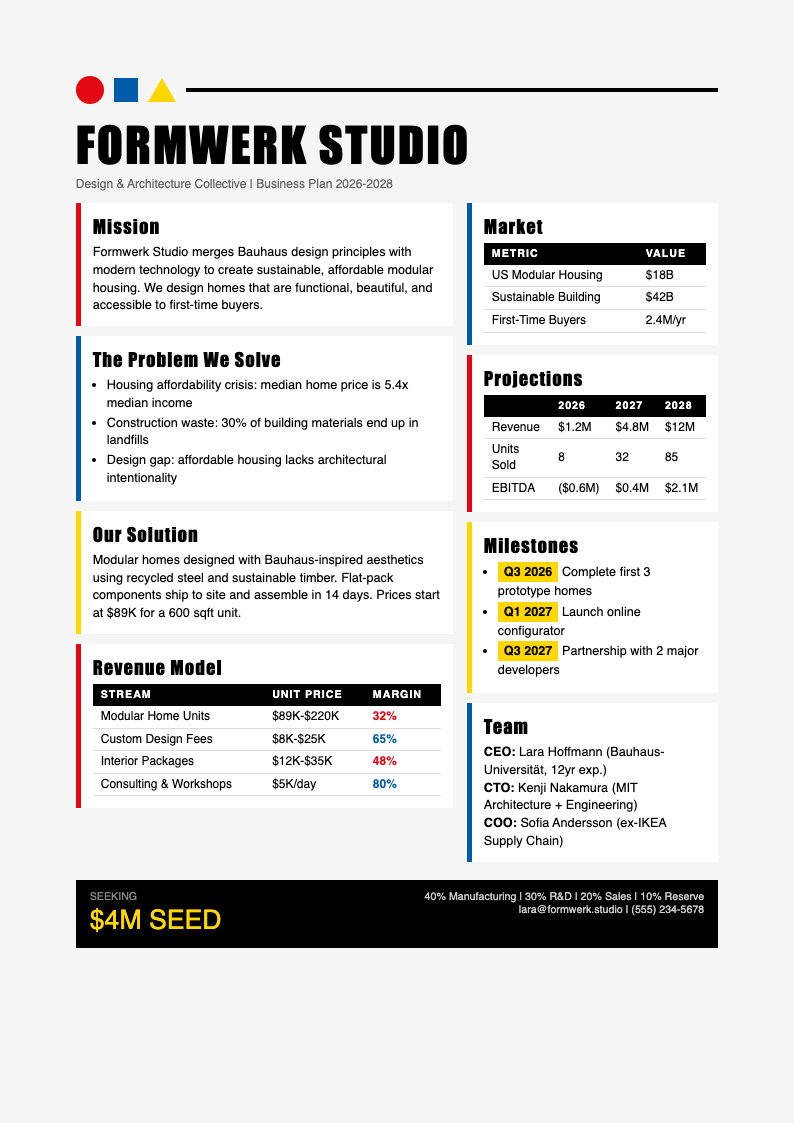Bauhaus geometric business plan